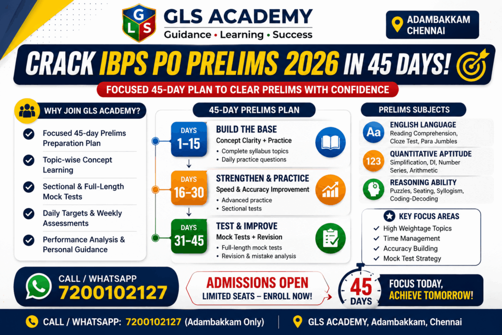 IBPS PO Prelims: 45 Days Crash Course Plan
