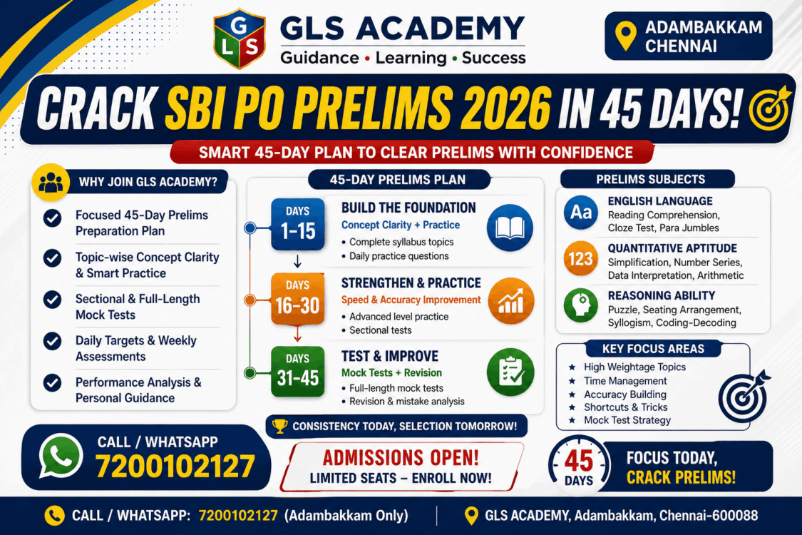 SBI PO Prelims: 45 Days Crash Course Plan